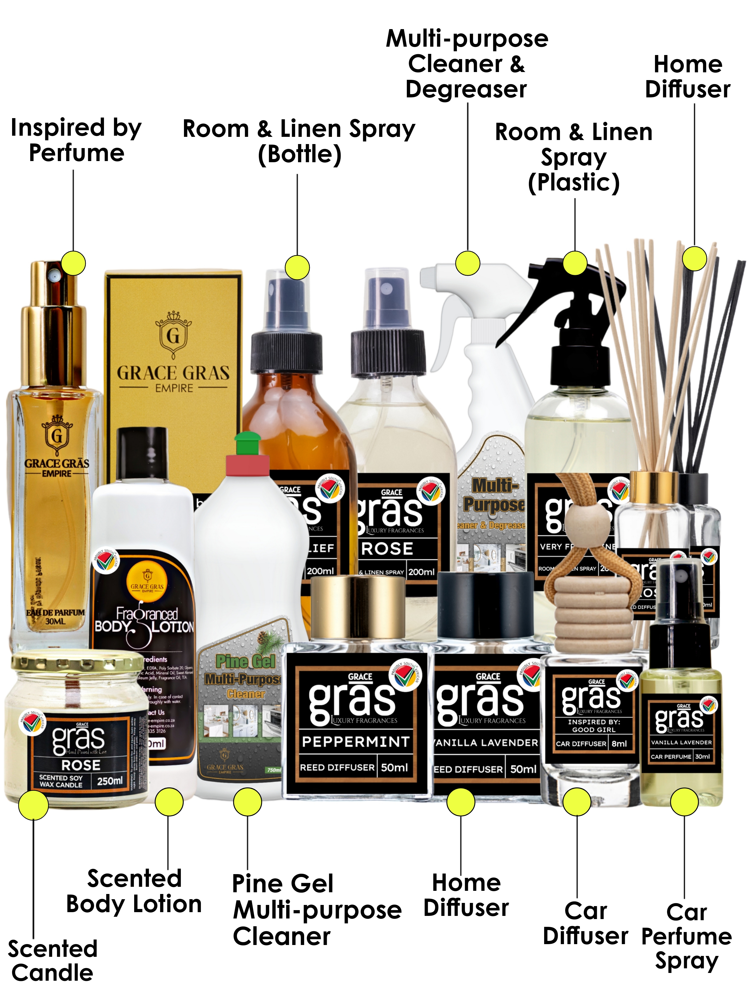 Grace Gras Empire Products